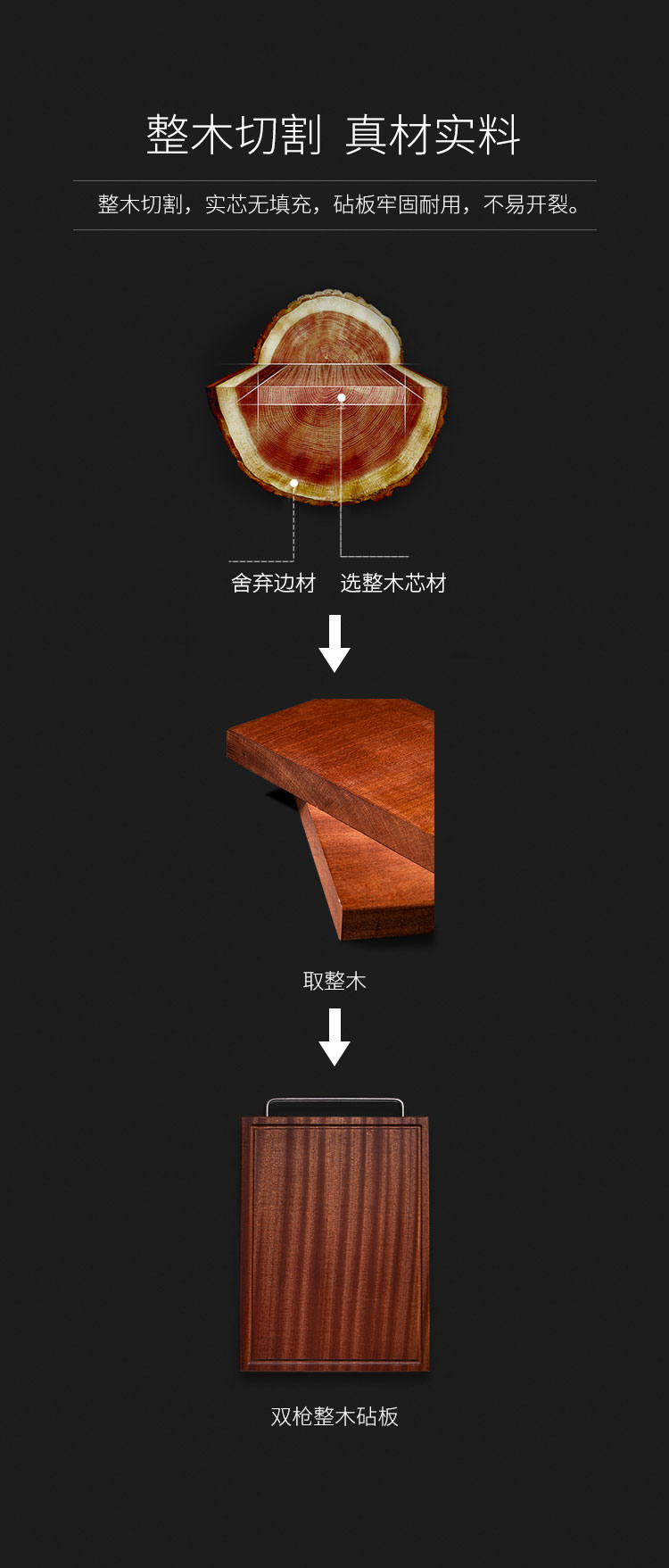 玩彩网·「中国区」官方网站