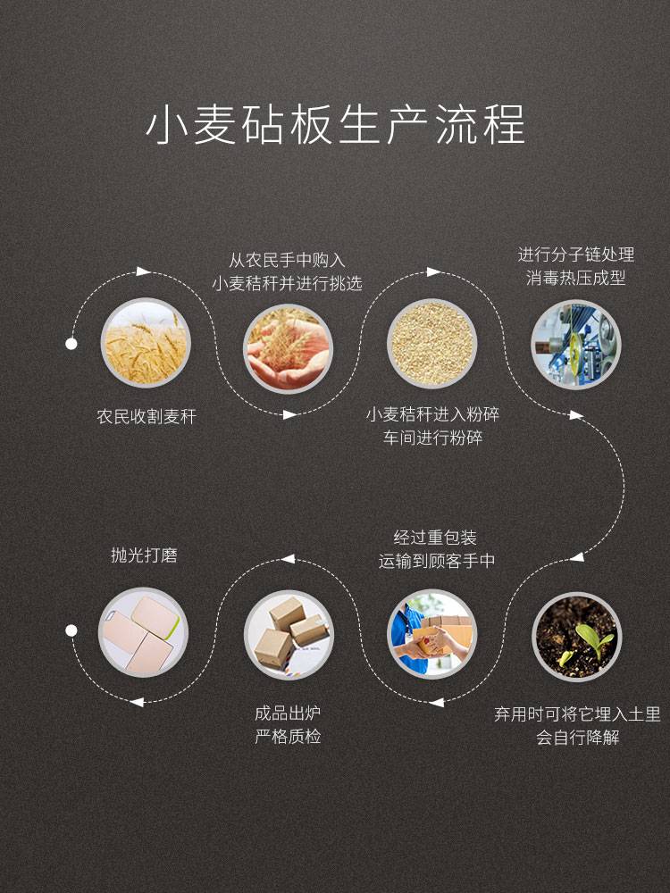 玩彩网·「中国区」官方网站