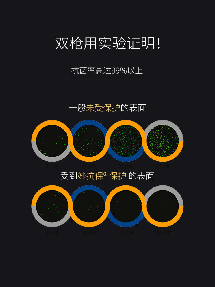 玩彩网·「中国区」官方网站