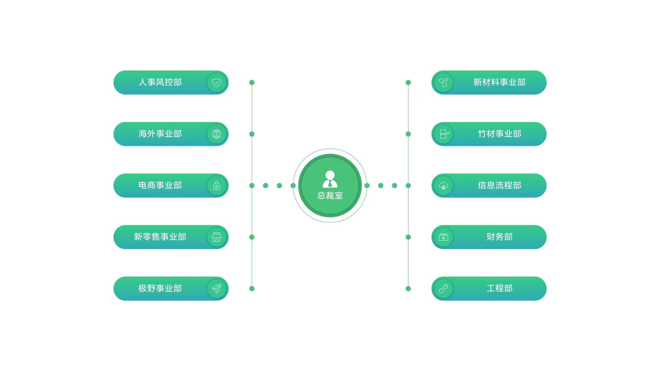 玩彩网·「中国区」官方网站